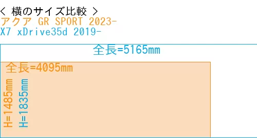 #アクア GR SPORT 2023- + X7 xDrive35d 2019-